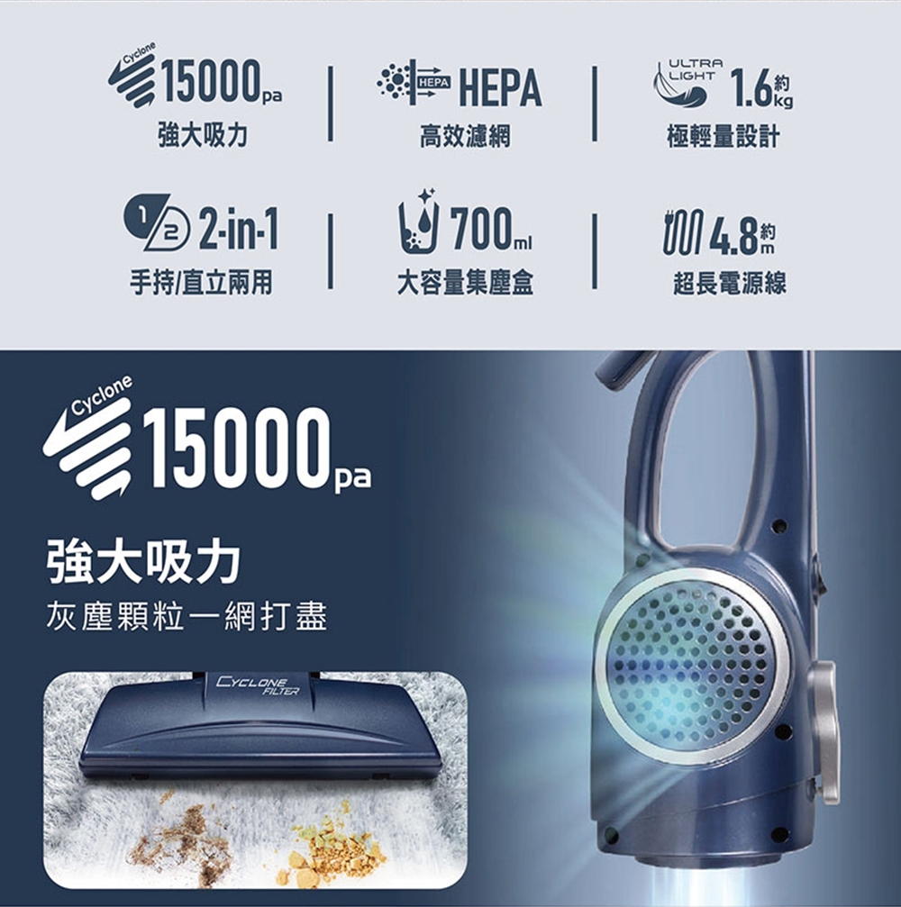 SAMPO聲寶 EC-F15UYP - 詳情5