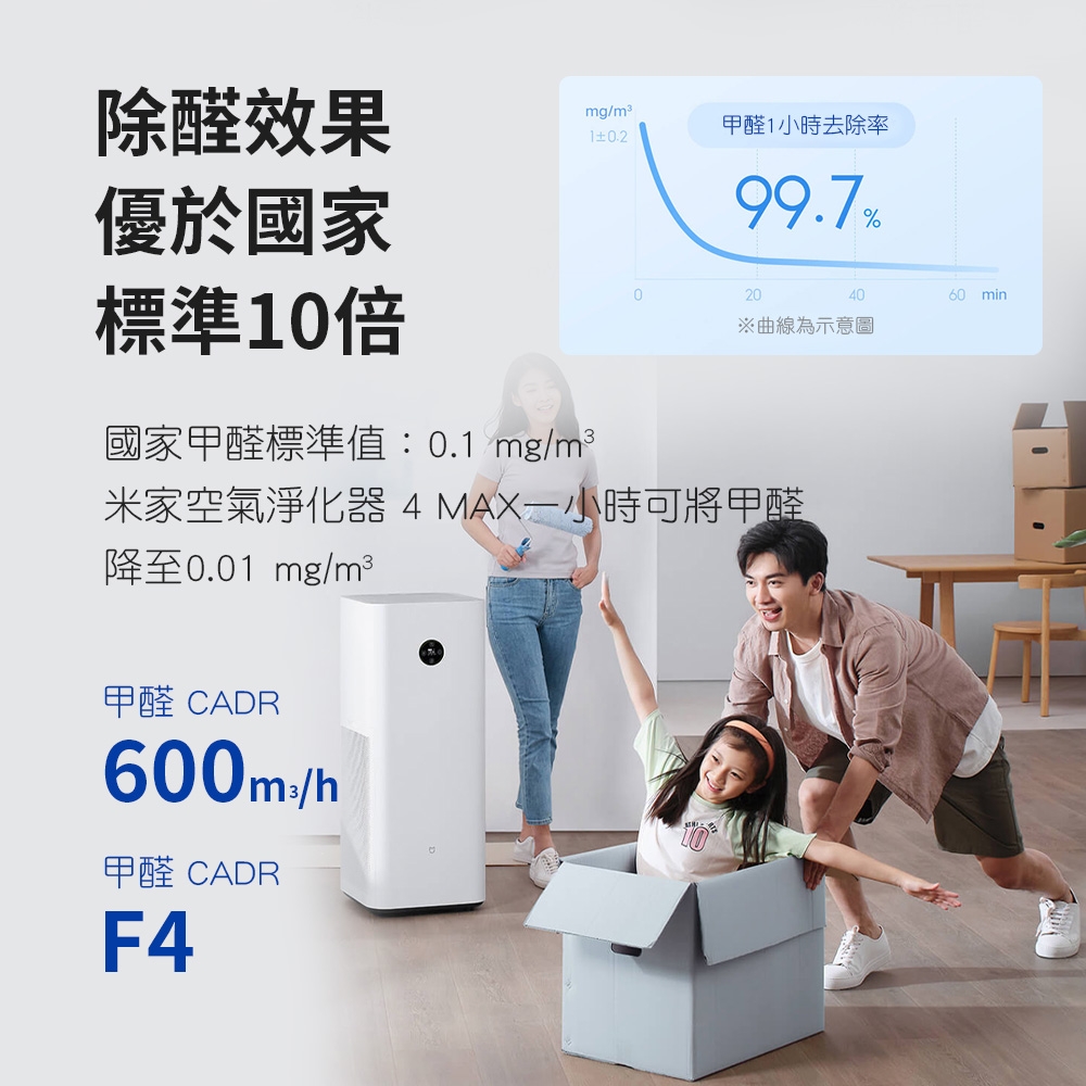 Xiaomi小米 4 MAX - 詳情8