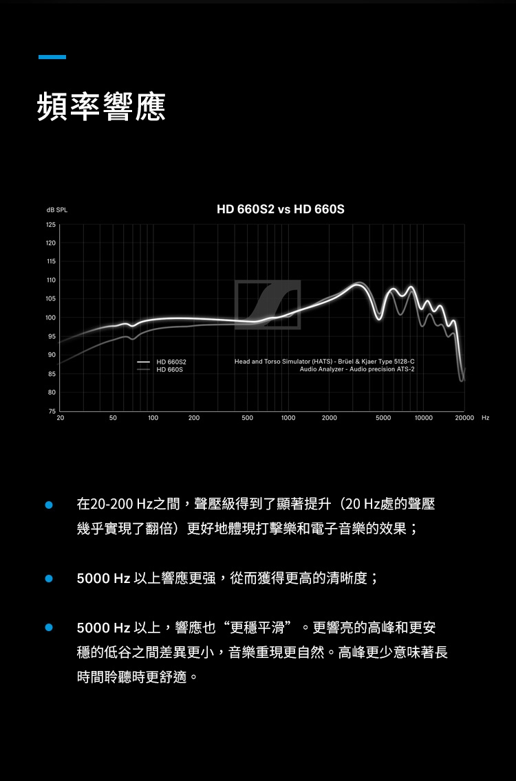 Sennheiser森海塞爾 HD 660S2 - 詳情2