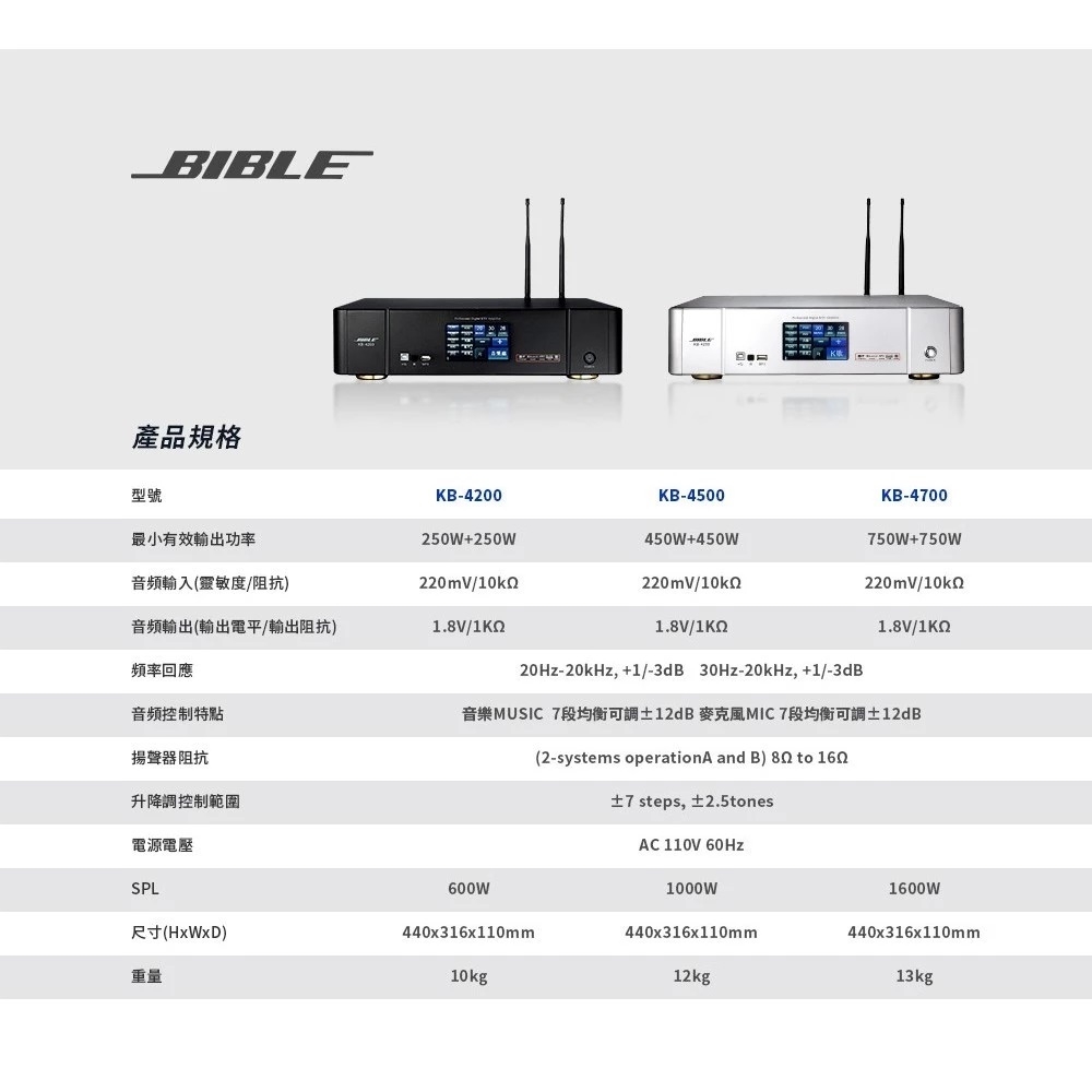 BIBLE KB-4200 - 詳情3