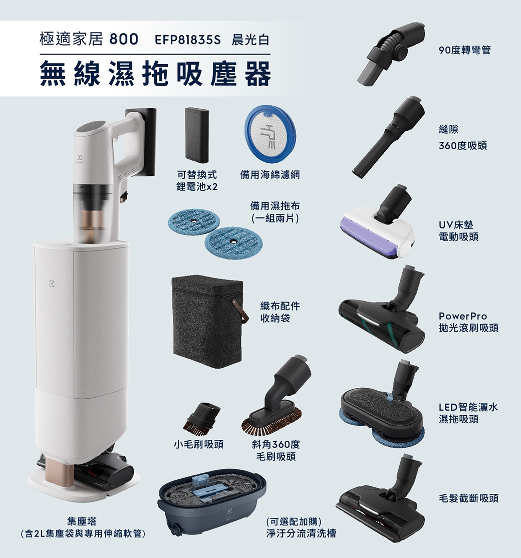Electrolux伊萊克斯 EFP81835S - 詳情6