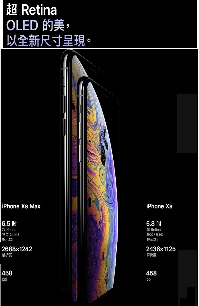 美品 Apple iPhone Xs max 256G 6.5型 3DTouch Apple iPhone Xs Max 256G 6.5 吋智慧型手機| 其他系列福利機| Yahoo