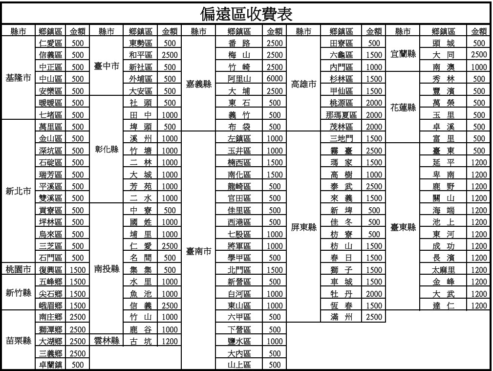 TOSHIBA東芝 GR-RT666WI-PGT - 詳情2