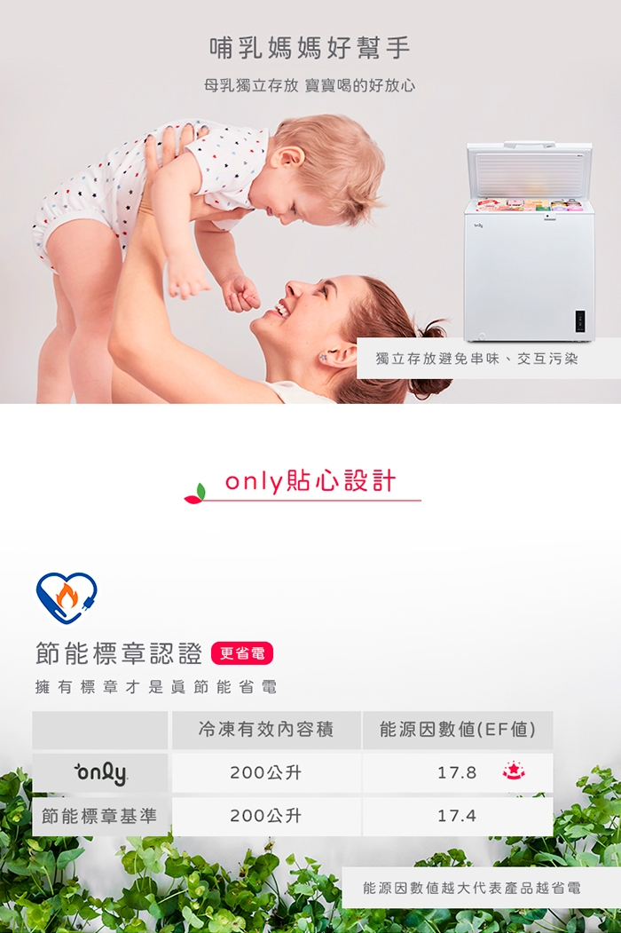 only OC200-M02ZRI - 詳情13