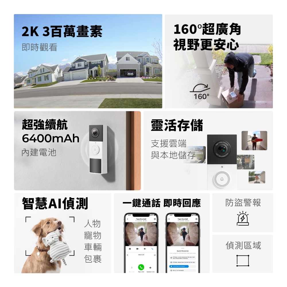 TP-Link安防 D210 - 詳情9