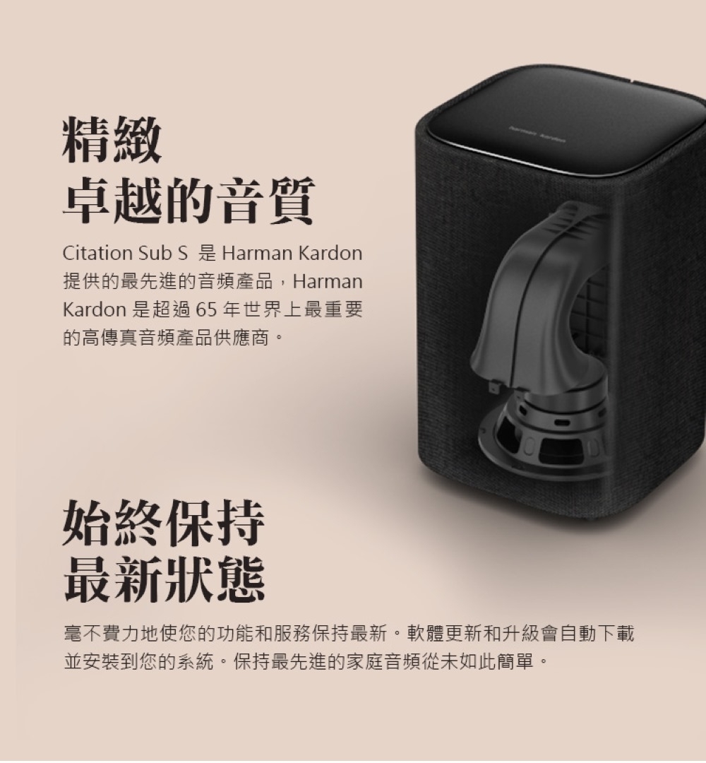Harman Kardon Citation Multibeam 1100 - 詳情6