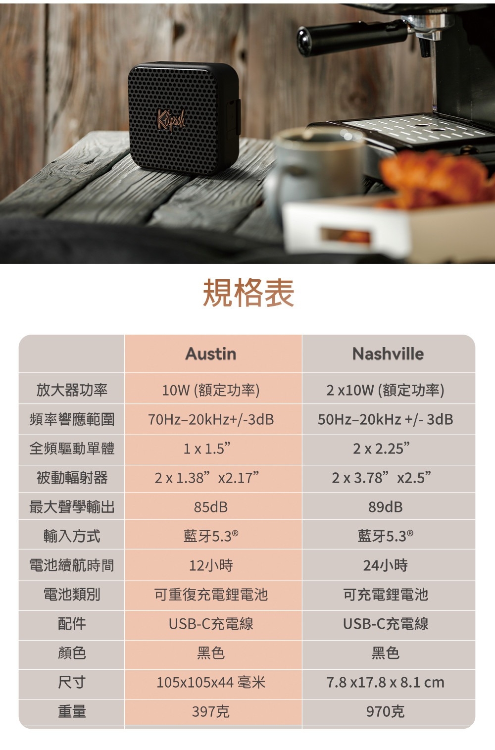 Klipsch古立奇 Austin - 詳情3