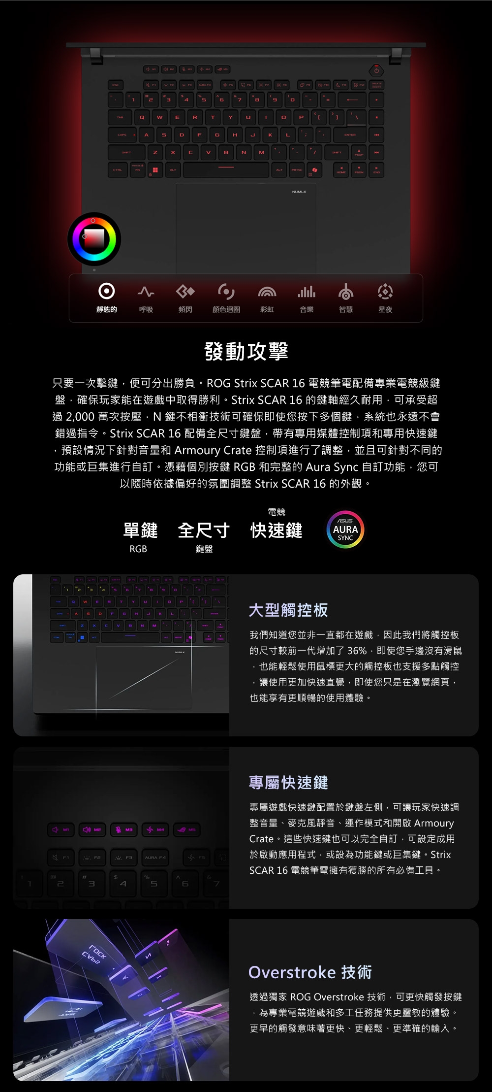 ASUS華碩 G635LR - 詳情6