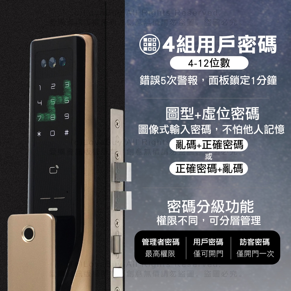 dormakaba FA9000 - 詳情6