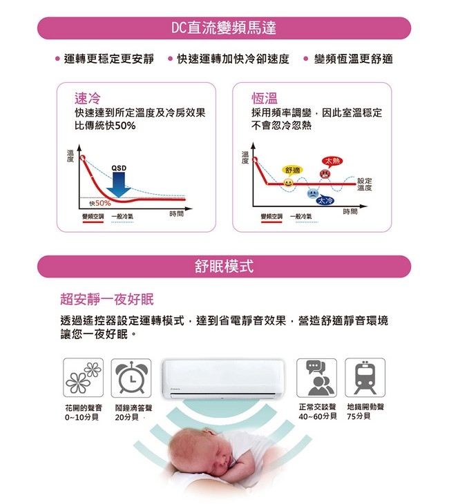 TATUNG大同 FT-28DHSA - 詳情9