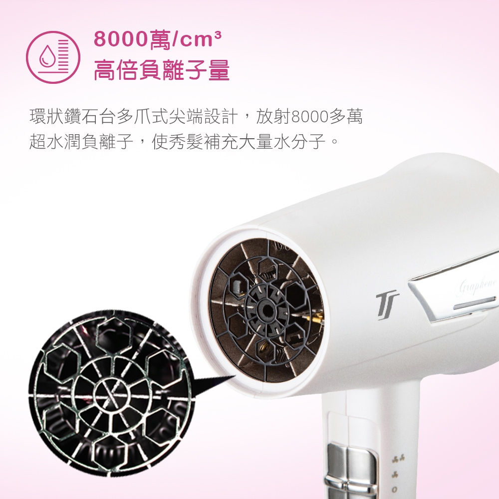 IONIZER達新牌 TS-6868 - 詳情3