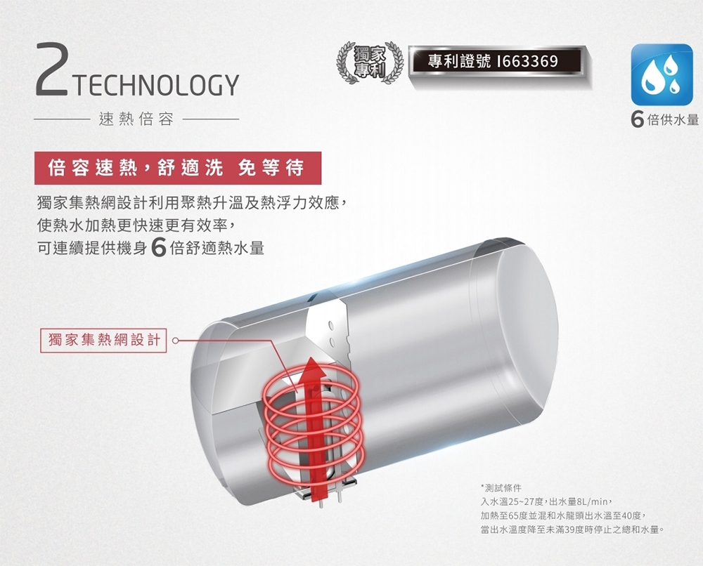 SAKURA櫻花牌 EH-0651 - 詳情2