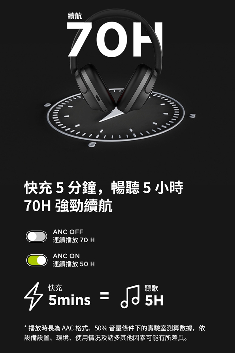 1MORE SonoFlow - 詳情6