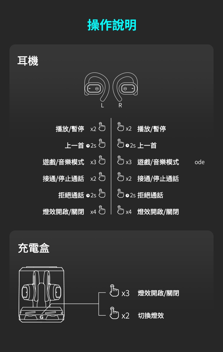 Edifier漫步者 AIR2 - 詳情4