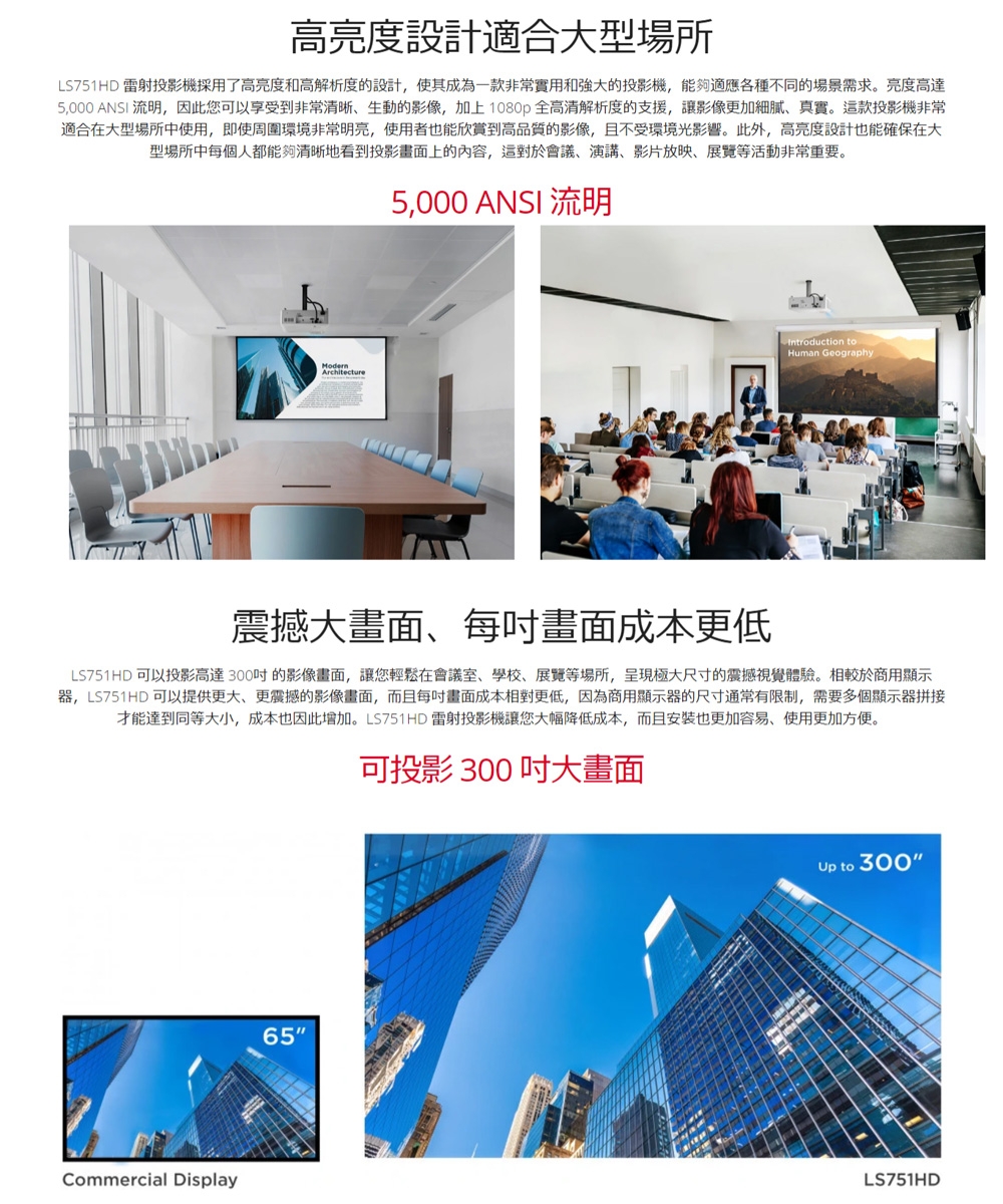 ViewSonic優派 LS832WU - 詳情1