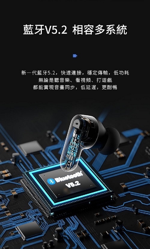 1MORE AirFree 2 - 詳情2