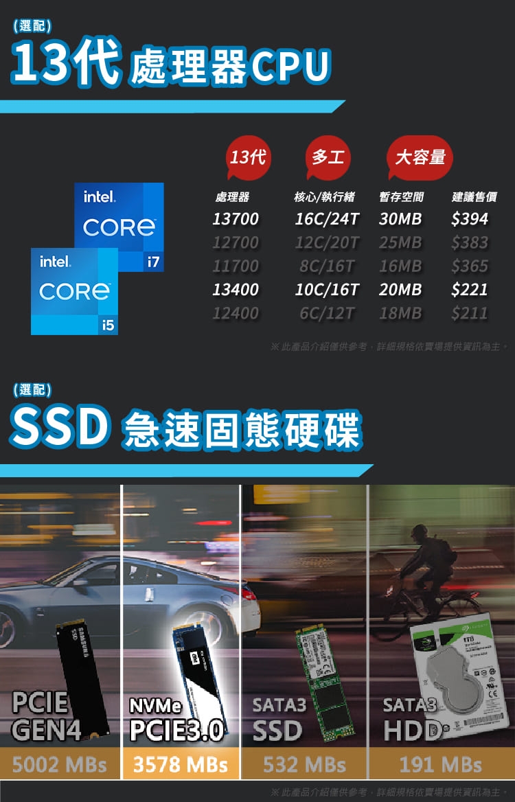 DELL戴爾 3020S i7 - 詳情3