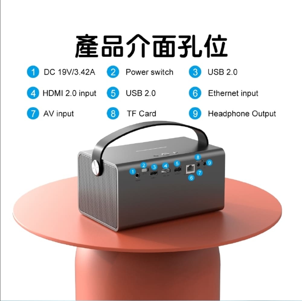 wondermax SS6 - 詳情4