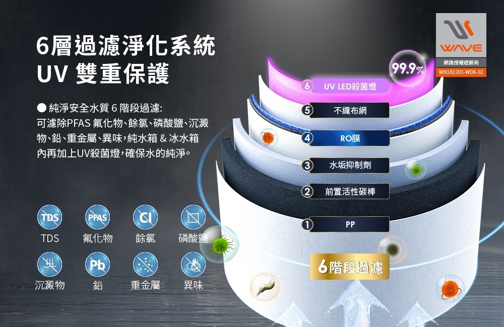 Waterdrop A1 - 詳情11