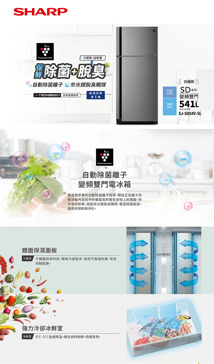 SHARP夏普 SJ-SD54V-SL - 詳情6