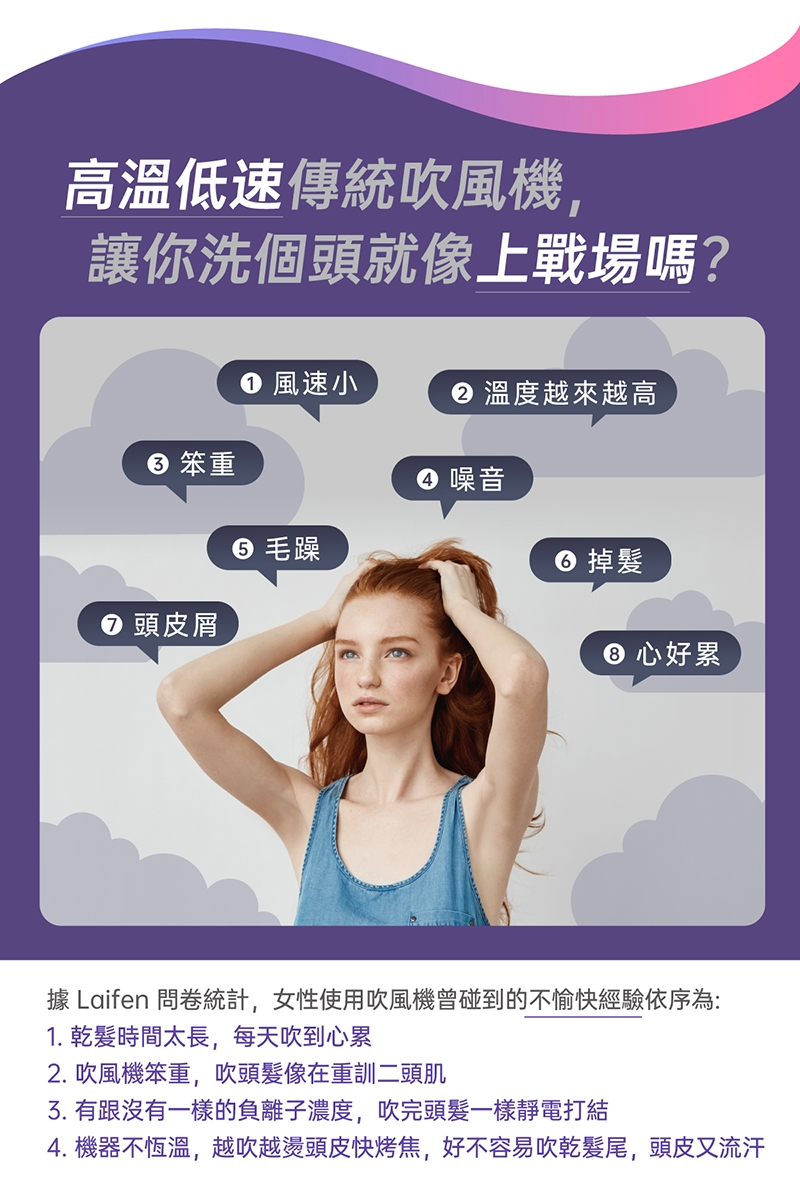 Laifen徠芬 SE - 詳情9