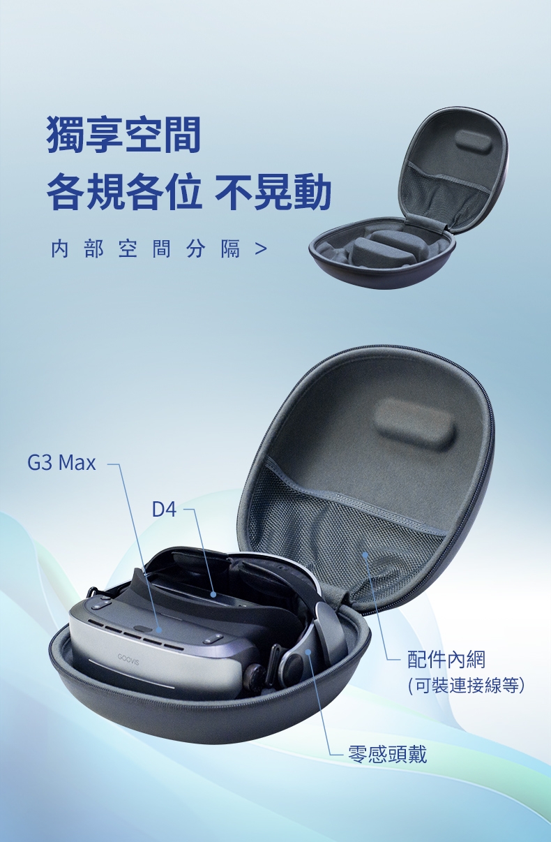 GOOVIS酷睿視 G3 Max - 詳情3