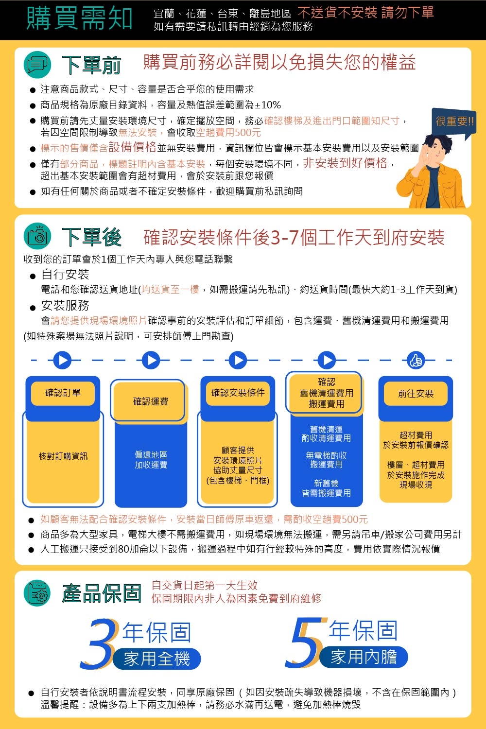 AOSmith史密斯 CAHP-1.5DT-120 - 詳情5