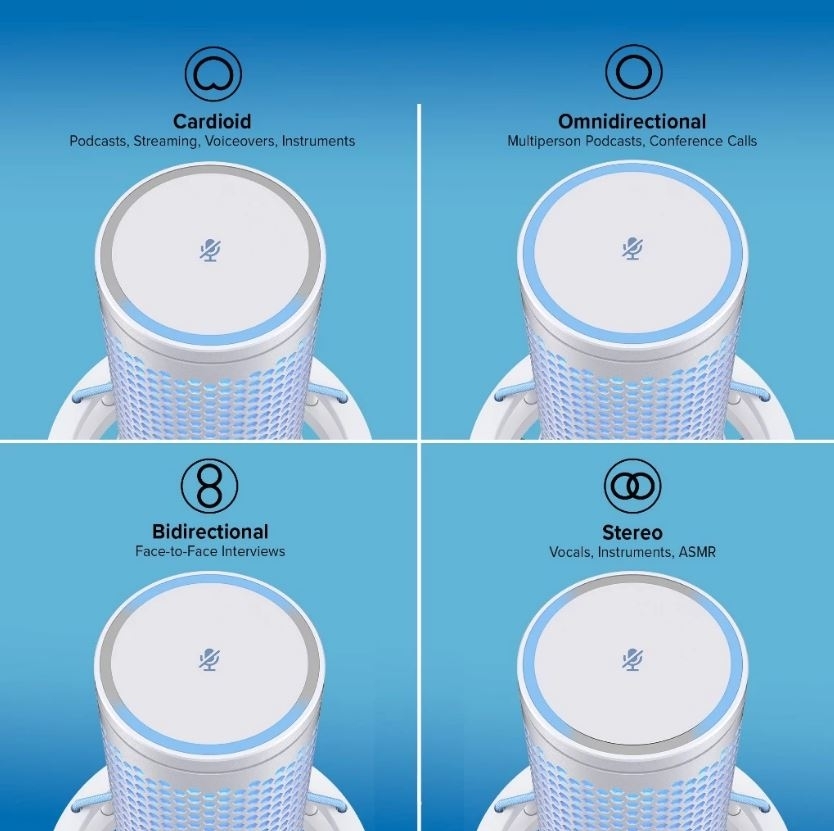 HyperX QuadCast 2 - 詳情3