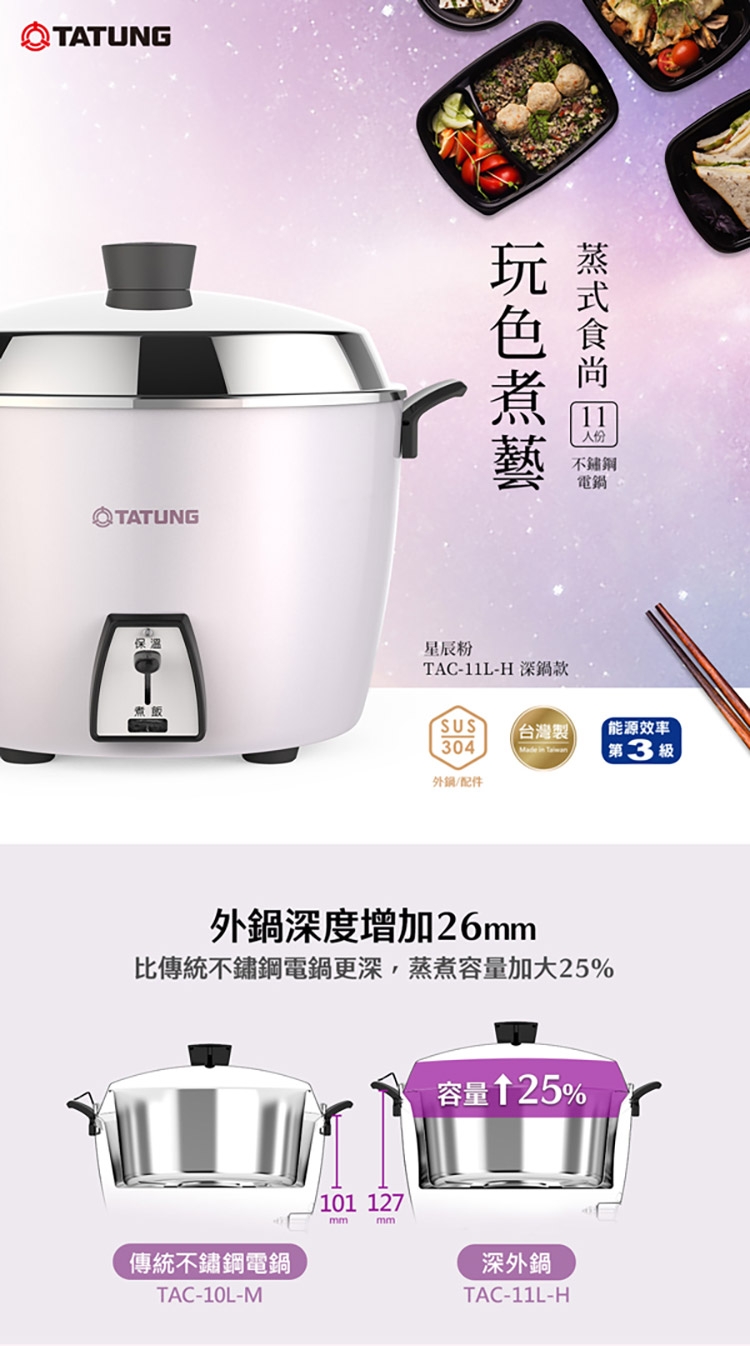 TATUNG大同 TAC-11L-HP - 詳情5