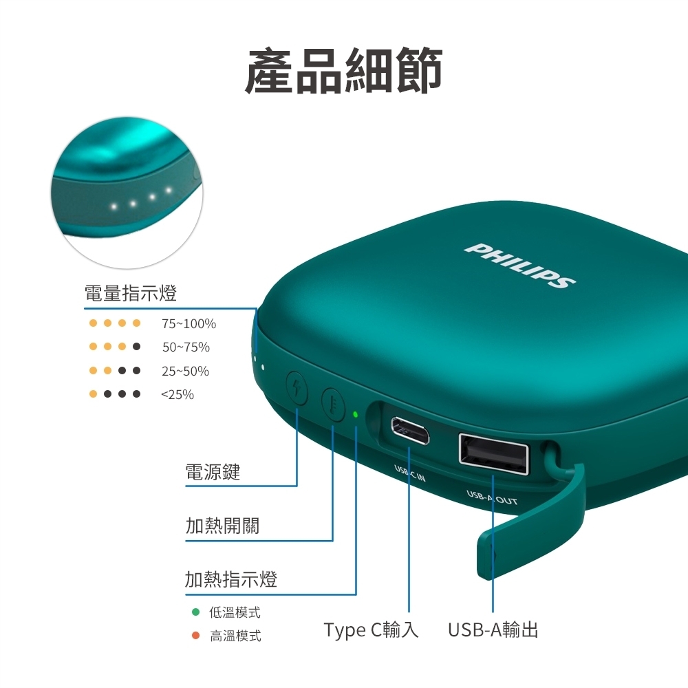 PHILIPS飛利浦 DLP2136V - 詳情3