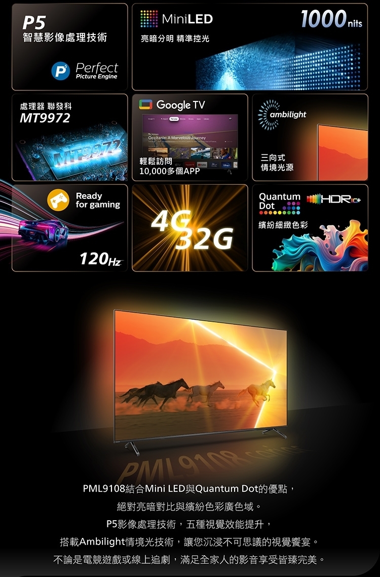 PHILIPS飛利浦 65PML9108 - 詳情6