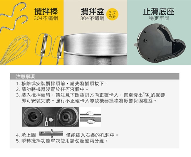 Hamilton Beach漢美馳 64650 - 詳情4