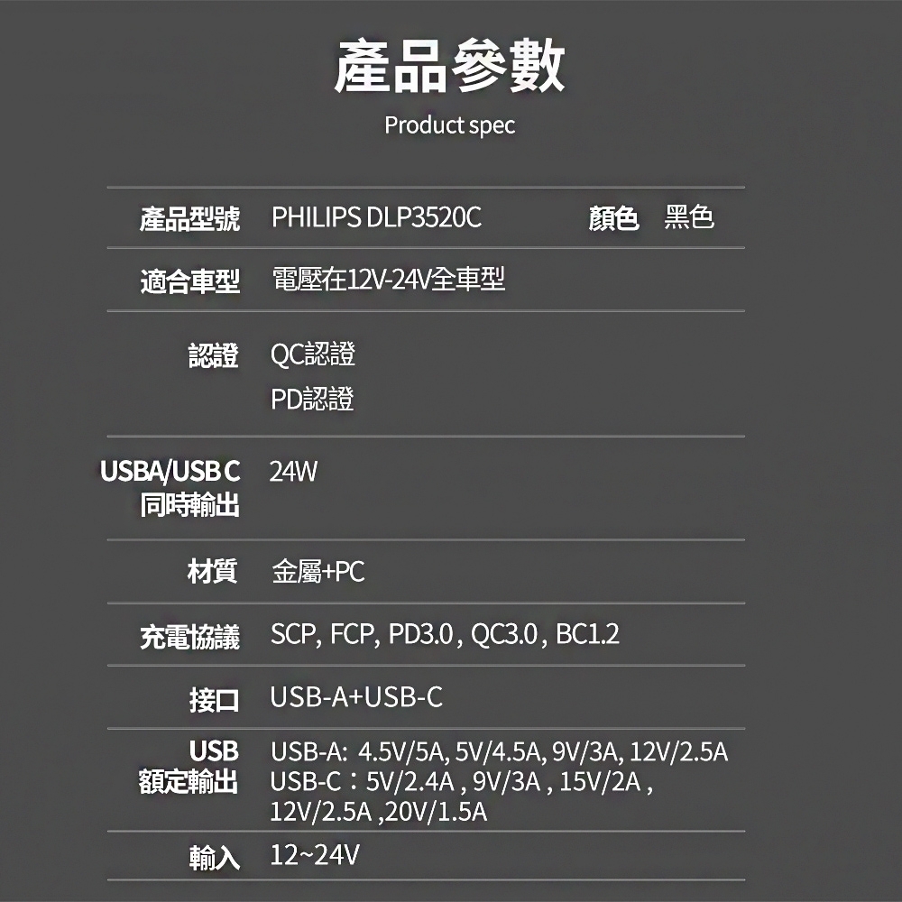 PHILIPS飛利浦 DLP1815 - 詳情4