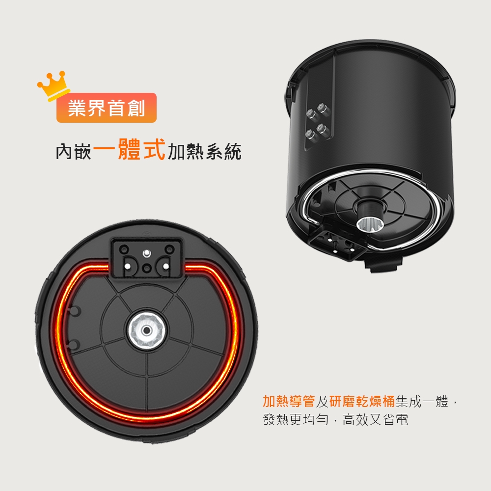 DIKE HKE521WT - 詳情4