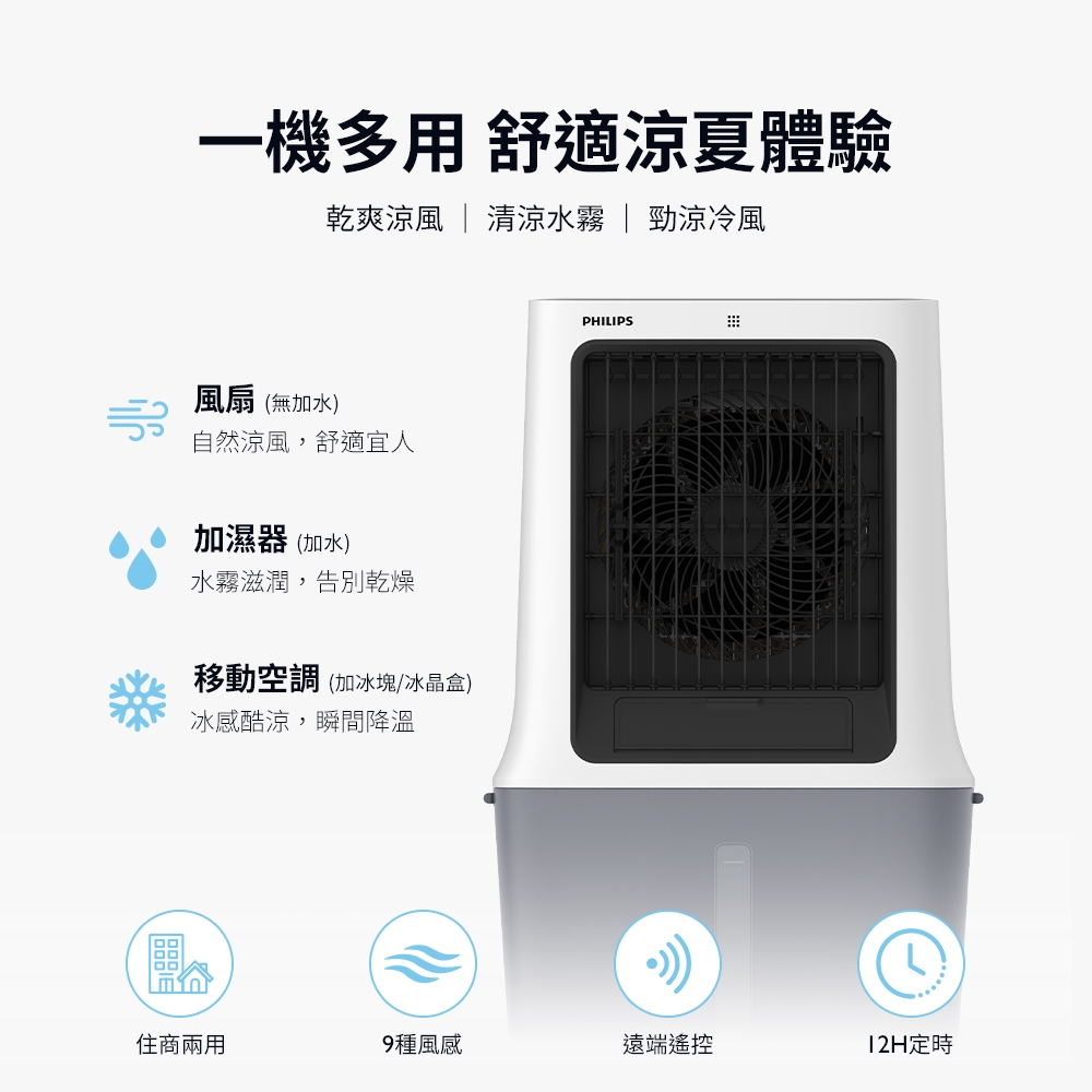 PHILIPS飛利浦 ACR3164C - 詳情5