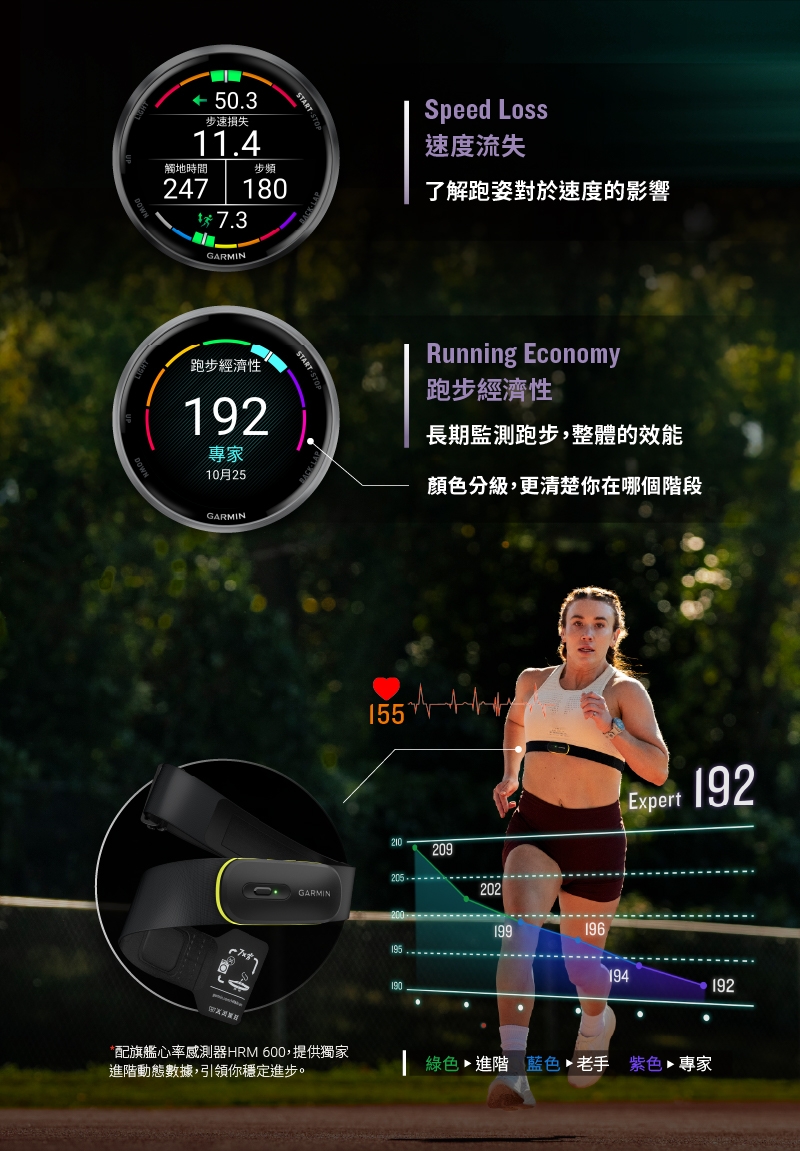 Garmin Forerunner 970 - 詳情5