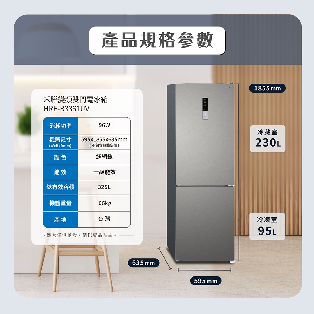 HERAN禾聯 HRE-B3361UV - 詳情4