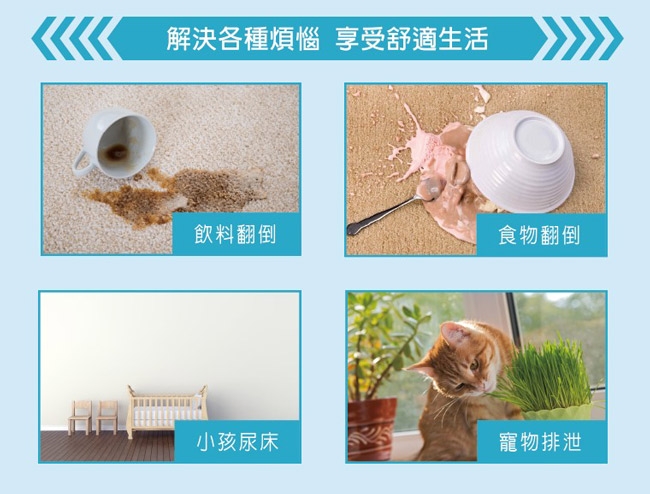 SANLUX台灣三洋 SWT-JT500 - 詳情2