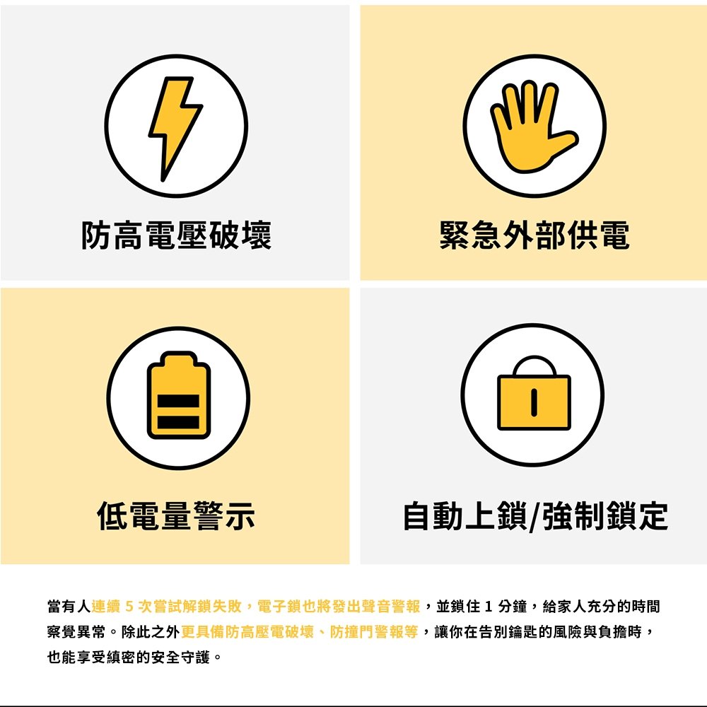 3E小島快鎖 Z - 詳情4