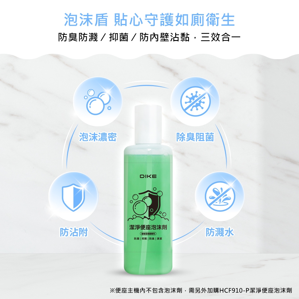 DIKE HCF910WT - 詳情9