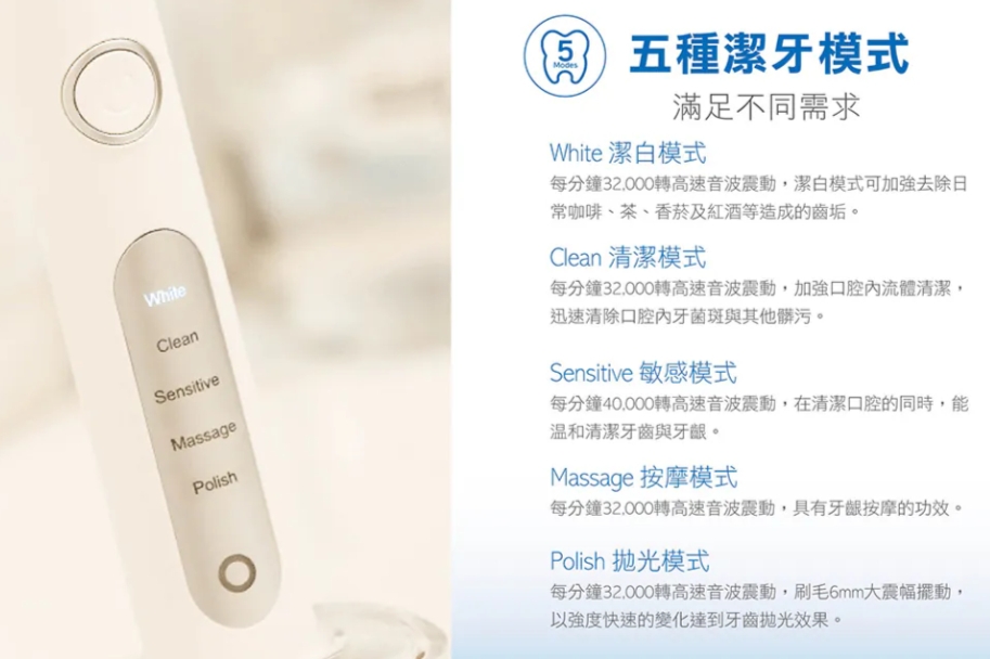 Biowell博佳 ST 120 - 詳情4