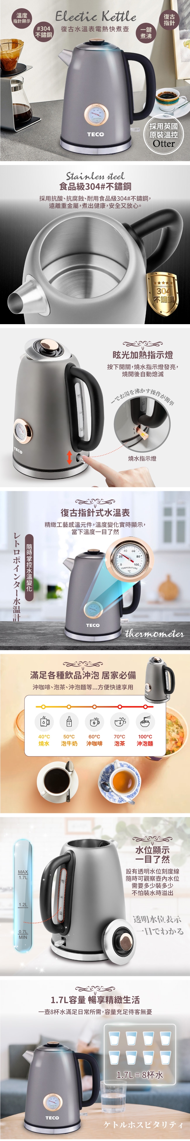 TECO東元 XYFYK1703G - 詳情2