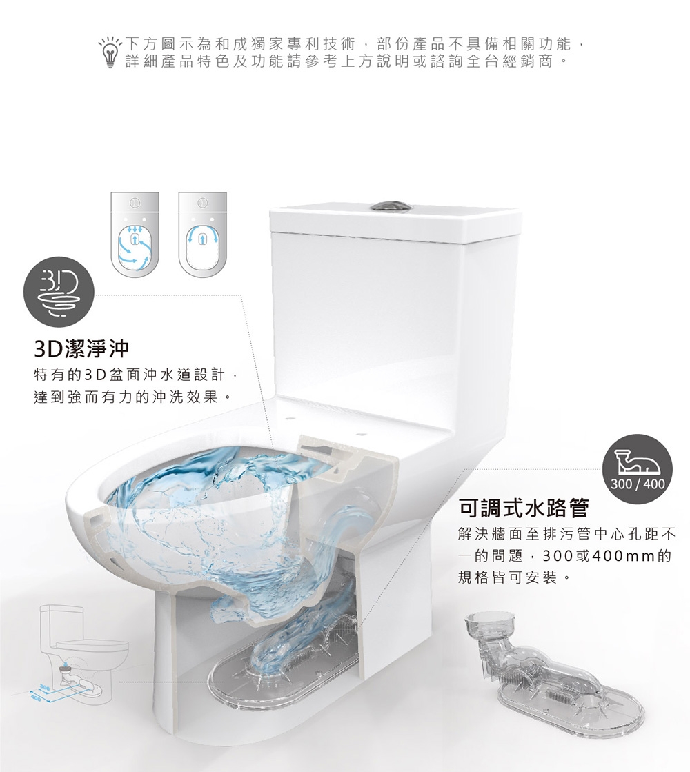 HCG和成 C4511GMUST - 詳情4