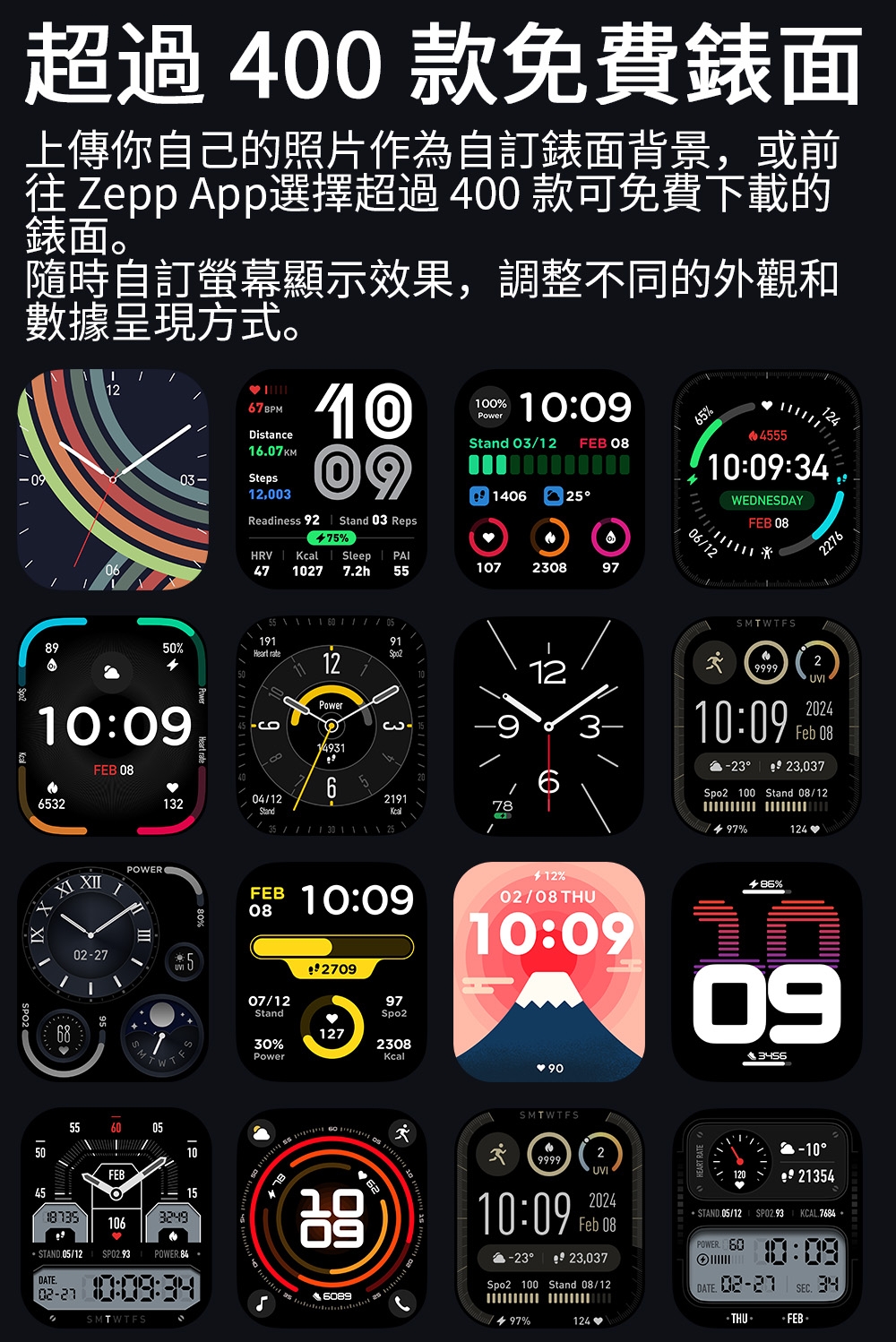 Amazfit華米 Bip 6 - 詳情7