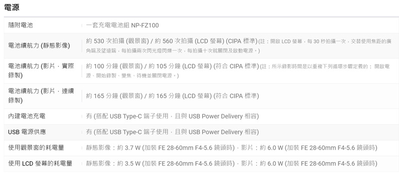 SONY索尼 A7C II ILCE-7CM2 - 詳情7