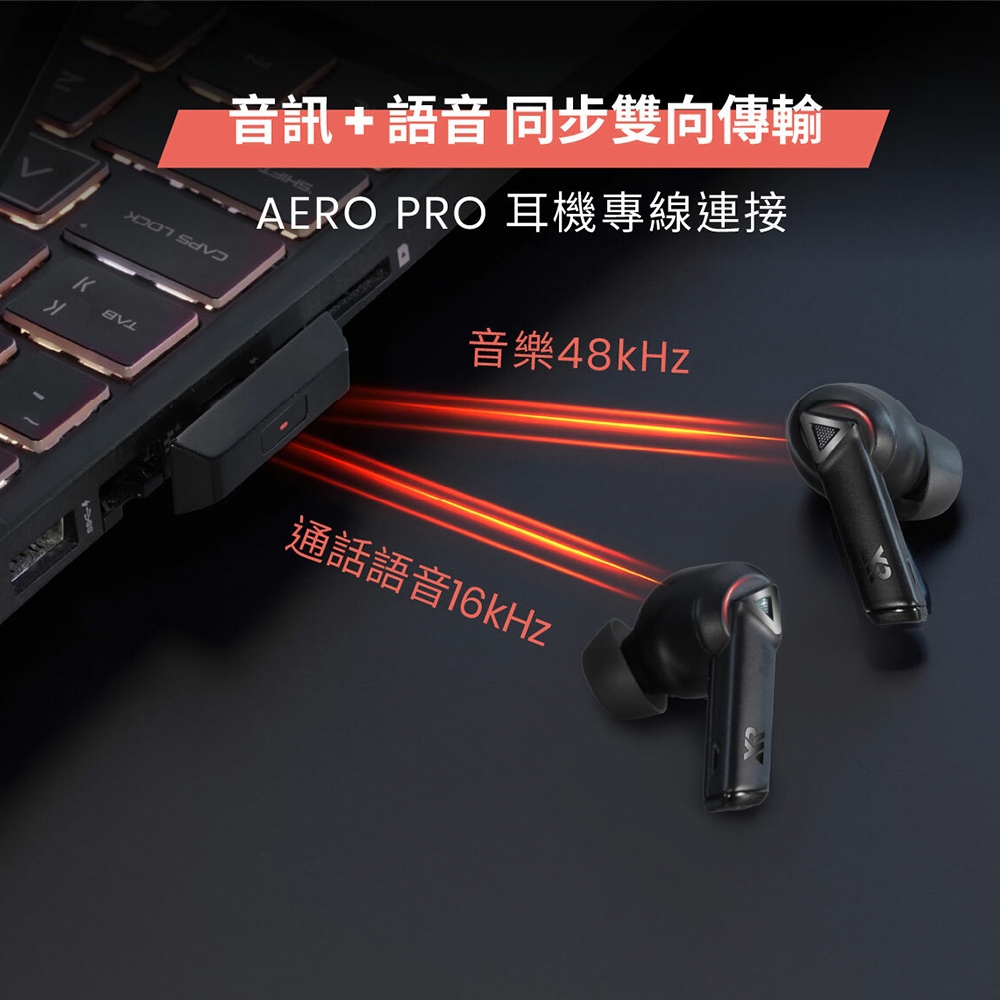 XROUND THUNDER CONNECT - 詳情3