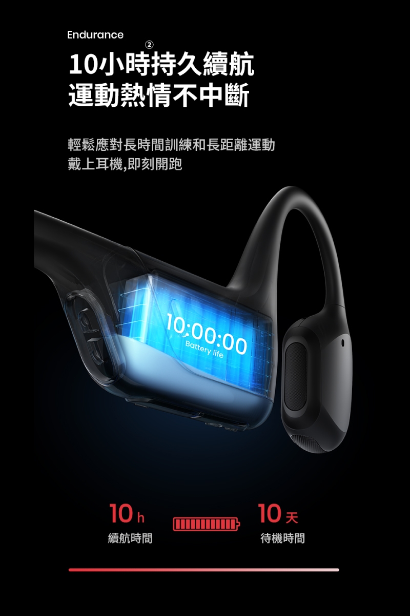 SHOKZ韶音 OpenRun Pro Mini - 詳情5