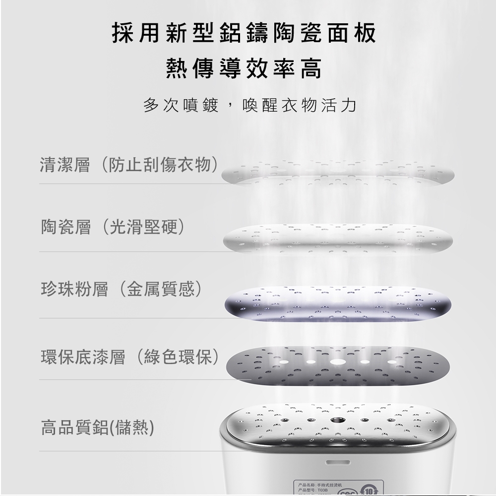 KINYO HMH-8550 - 詳情2