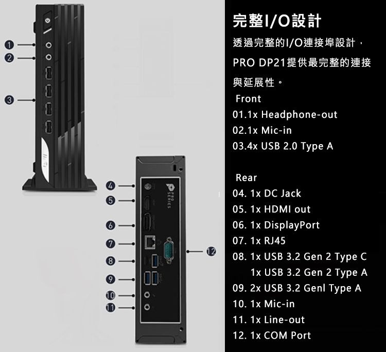 MSI微星 PRO DP21 G7400 - 詳情5