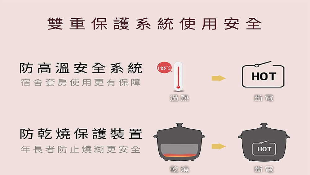 LAPOLO藍普諾 LA-5315 - 詳情4
